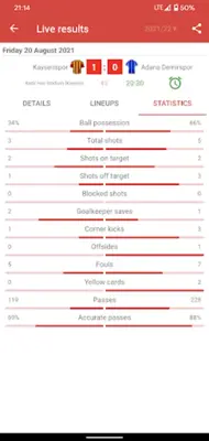 Live Scores for Super Lig 2023 android App screenshot 12