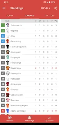 Live Scores for Super Lig 2023 android App screenshot 15